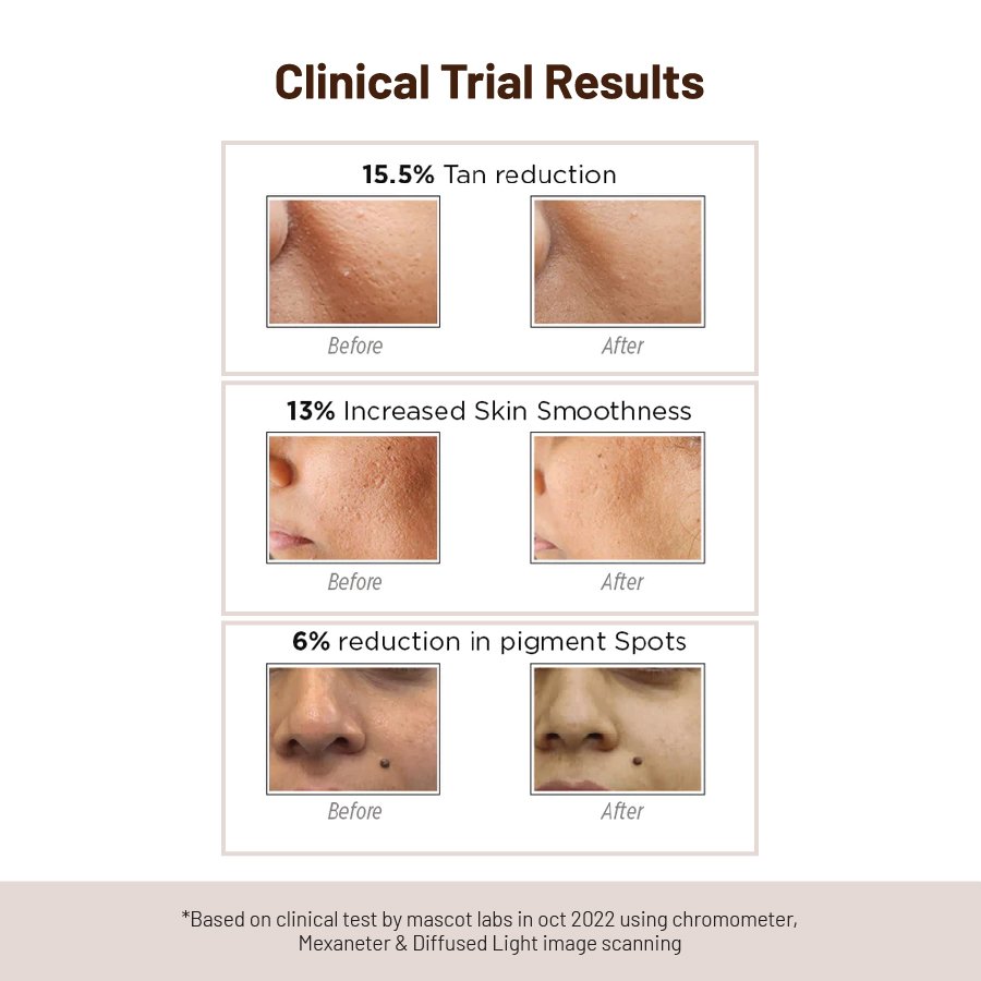 Sun Protect Ultra Light Non Sticky Sunscreen Gel: SPF 40 PA+++ with Vitamin C PRODUCT HIGHLIGHTS